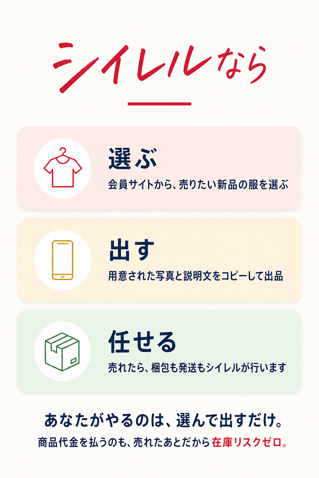 シイレルなら。選ぶ・出す・任せる。あなたがやるのは、選んで出すだけ。商品代金を払うのも、売れたあとだから在庫リスクゼロ。